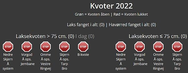 SÅS-Kvoter.jpg