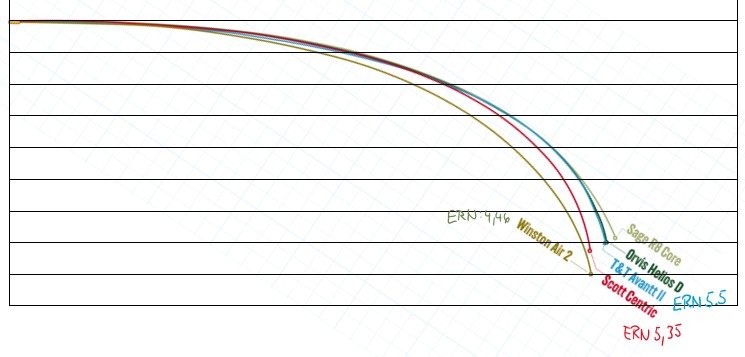 Vergleich nach Leistung 1.jpg