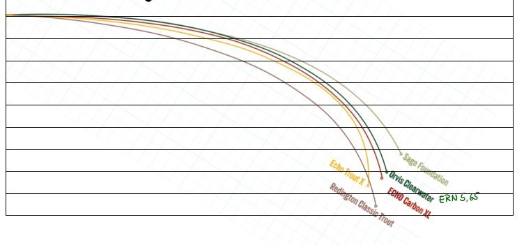 Vergleich nach Leistung 2.jpg
