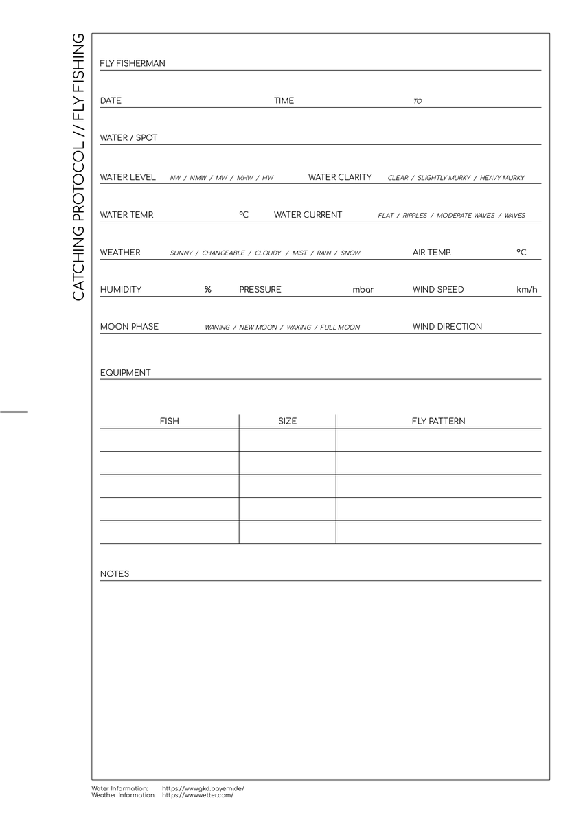 Fangprotokoll_Vorlage.png